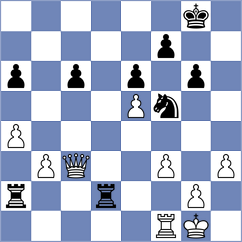 Tarnowska - Melikhov (chess.com INT, 2025)