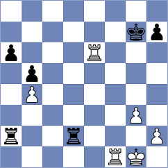 Goldbar - EmilV (Playchess.com INT, 2006)