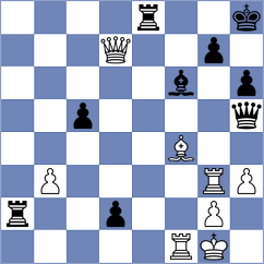 Emeliantsev - Ribeiro (chess.com INT, 2025)