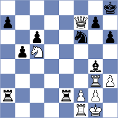 Disconzi da Silva - Chemin (chess.com INT, 2025)