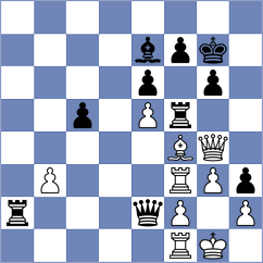 Paravyan - Grot (chess.com INT, 2025)