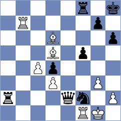 Shapiro - Priyanka (chess.com INT, 2025)