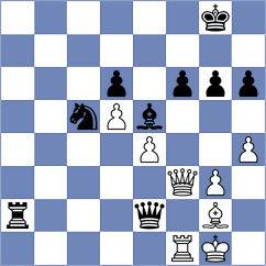 Tsyhanchuk - Faizrakhmanov (chess.com INT, 2021)