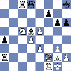 Gustafsson - Samunenkov (chess.com INT, 2025)