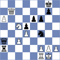 Rasulov - Matthiesen (Chess.com INT, 2021)
