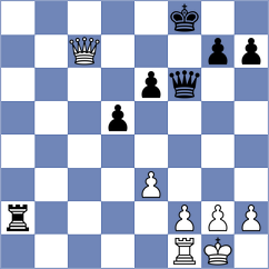 Drogovoz - Shangareev (Khanty-Mansiysk, 2008)