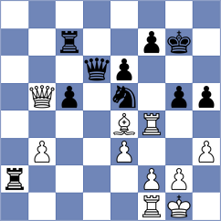 Jonkman - Chigaev (chess.com INT, 2023)