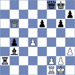 Becking - Tahmasebi (chess.com INT, 2025)