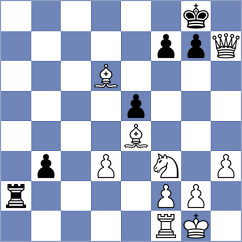 Zhindon Minchala - Malusin Valarezdo (Chess.com INT, 2020)