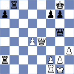 Craciun - Zmijanac (chess.com INT, 2025)