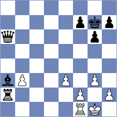 Zochowski - Babazada (chess.com INT, 2023)
