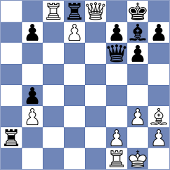 Jumabayev - Aradhya (chess.com INT, 2025)