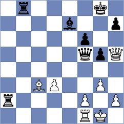 Weetik - Sarana (chess.com INT, 2025)