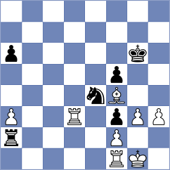 Gong - Vovk (chess.com INT, 2022)