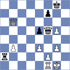 Visakh - Federzoni (Chess.com INT, 2021)