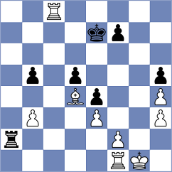 Richterova - Lisik (chess.com INT, 2021)