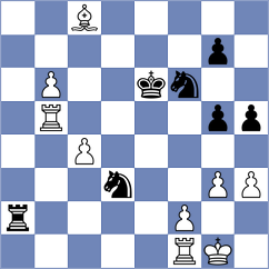 Shamsi - Karas (chess.com INT, 2024)