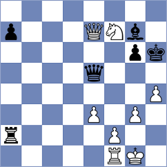 Tugstumur - Lewandowski (chess.com INT, 2025)