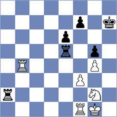 Mitrovic - Tokman (chess.com INT, 2023)