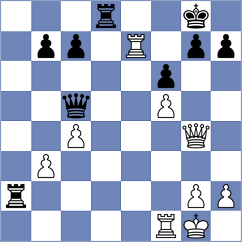 Shah - Smirnov (chess.com INT, 2024)