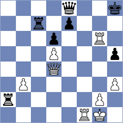 Ambartsumova - Hernandez Alvarez (Chess.com INT, 2020)