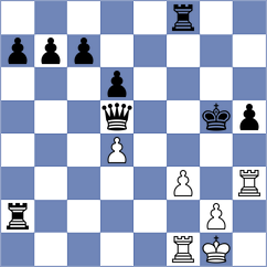Martikan - Harcuba (Chess.com INT, 2021)