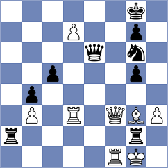Sjugirov - Yuan (chess.com INT, 2024)