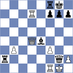 Campos - Chinelli (Punta del Este, 2020)