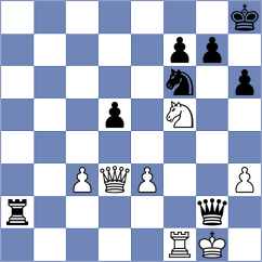 Chayka - Tushinsky (Lichess.org INT, 2021)