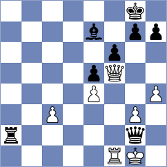 Holgado Maestre - Aguirre Mediavilla (Lichess.org INT, 2021)