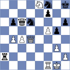 Dishman - Ibadov (chess.com INT, 2022)