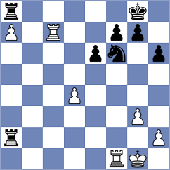 Wilk - Melikhov (chess.com INT, 2024)