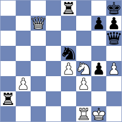 Mizzi - Lund (chess.com INT, 2024)