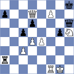 Rajnys - Plasek (Prague CZE, 2024)