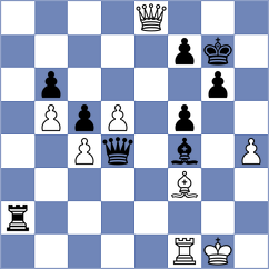 Lalic Petric - Stosic (Belgrade, 2003)