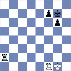 Yazici - Rosen (chess.com INT, 2025)