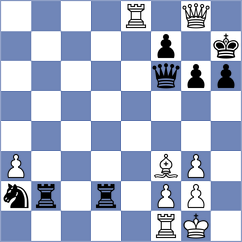 Pertinez Soria - Womacka (chess.com INT, 2023)
