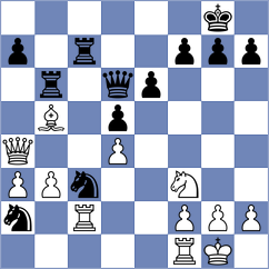 Gonzalez Garcia - Alcala Gonzalez (Barcelona ESP, 2025)