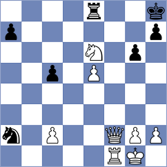 Wendl - Stadlinger (Playchess.com INT, 2020)