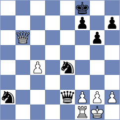 Danov - Saric (Skopje MKD, 2024)