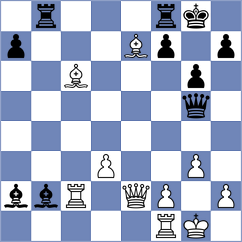 Srihari - Cervantes Landeiro (chess.com INT, 2025)