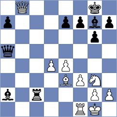 Muniz - Golsta (chess.com INT, 2025)