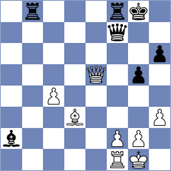 Tworuszka - Lopez Perdomo (chess.com INT, 2023)
