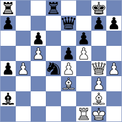 Nugumanov - Snehal (chess.com INT, 2022)