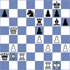 Suleymenov - Bezold (New York USA, 2024)