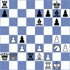 Alonso - Mahdavi (chess.com INT, 2025)