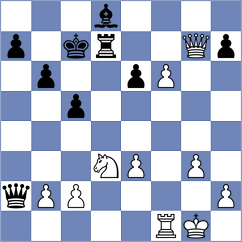 Pimienta Sanchez - Garcia Pena (Logrono, 2002)