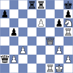 Yeritsyan - Ganzhurov (chess.com INT, 2024)