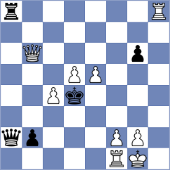 Lazavik - Padmini (chess.com INT, 2021)