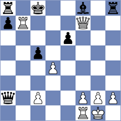 Shymanskyi - Iniyan (chess.com INT, 2025)